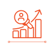 behaviour and preferences- MOS utility ltd